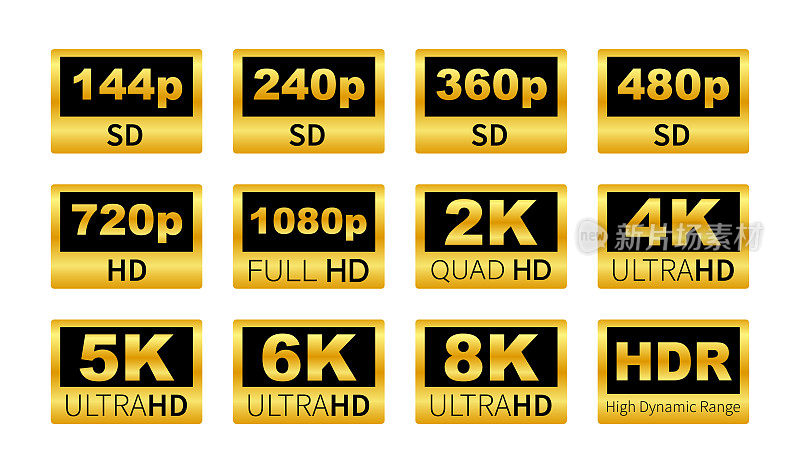 视频分辨率标签。360 720p 1080p 2k 4k 6k 8k HDR。